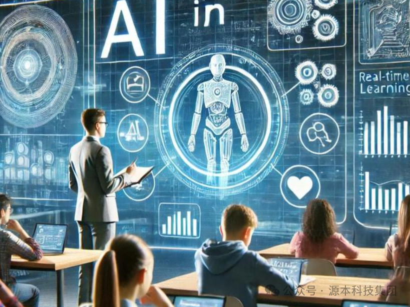 艾弗森贝博ballbet官网科技-本科生掌握大数据、云原生、AI-竞赛保研求职的“超车秘籍”来了！